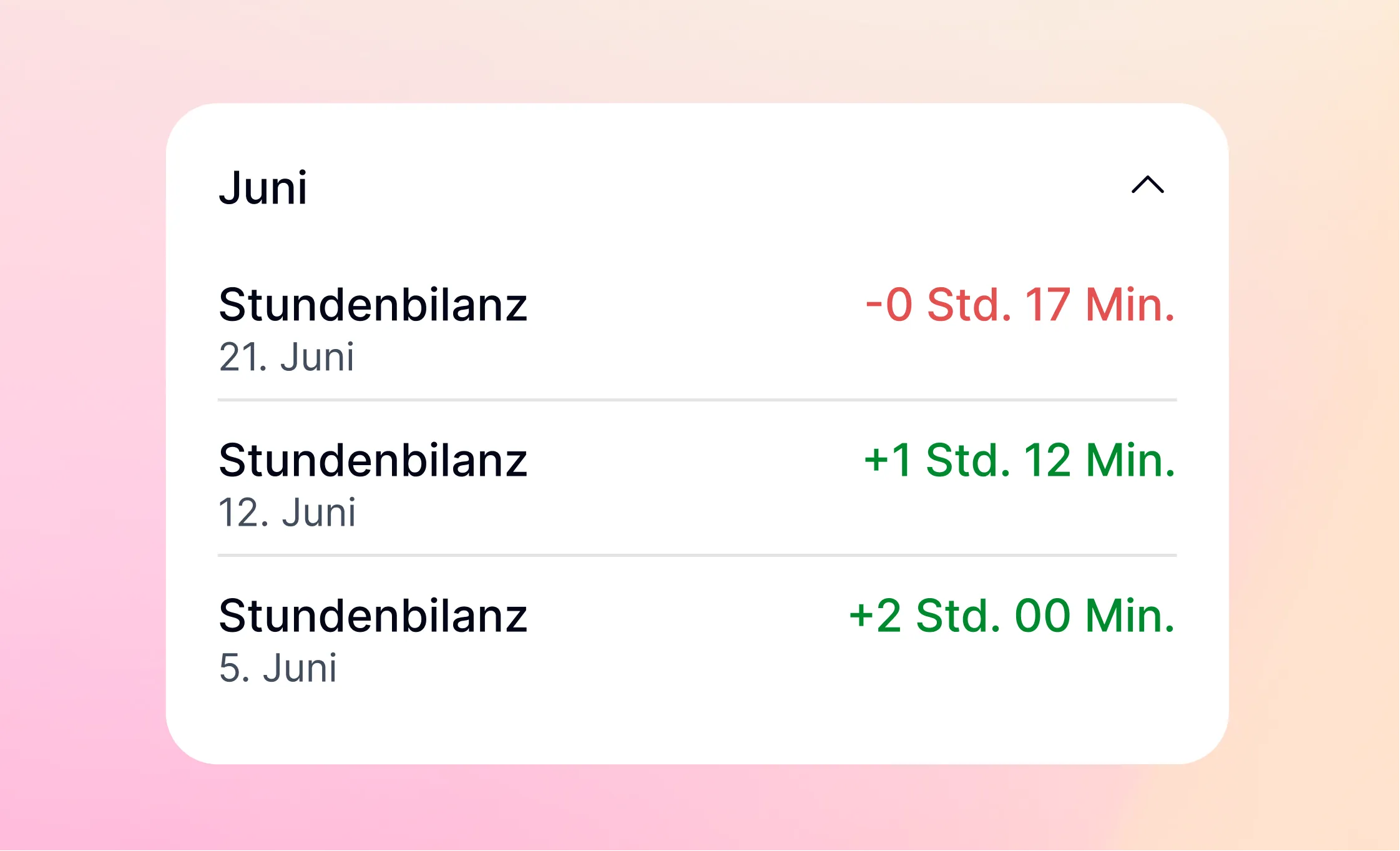 Arbeitszeitkonto: Überstunden im Team verwalten und ausgleichen