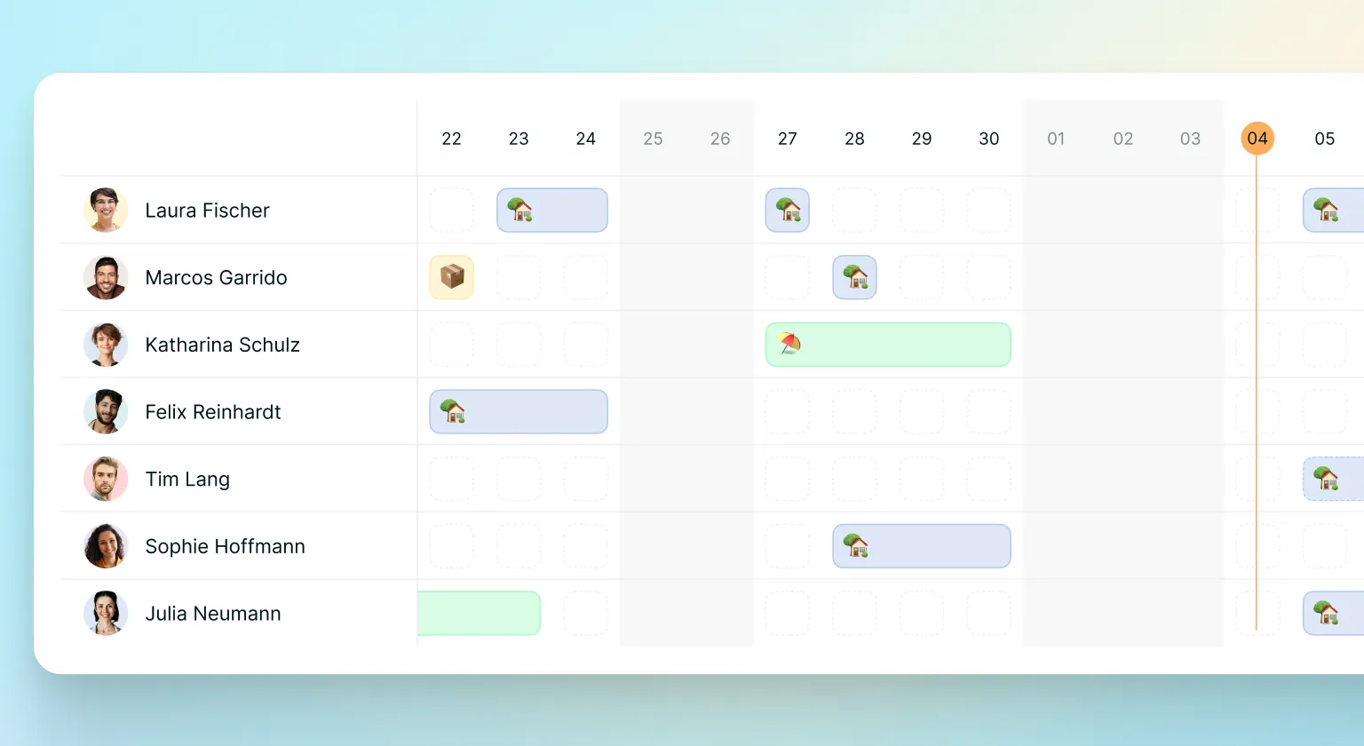 Team-Kalender: sieh auf einen Blick, wo jede Person ist
