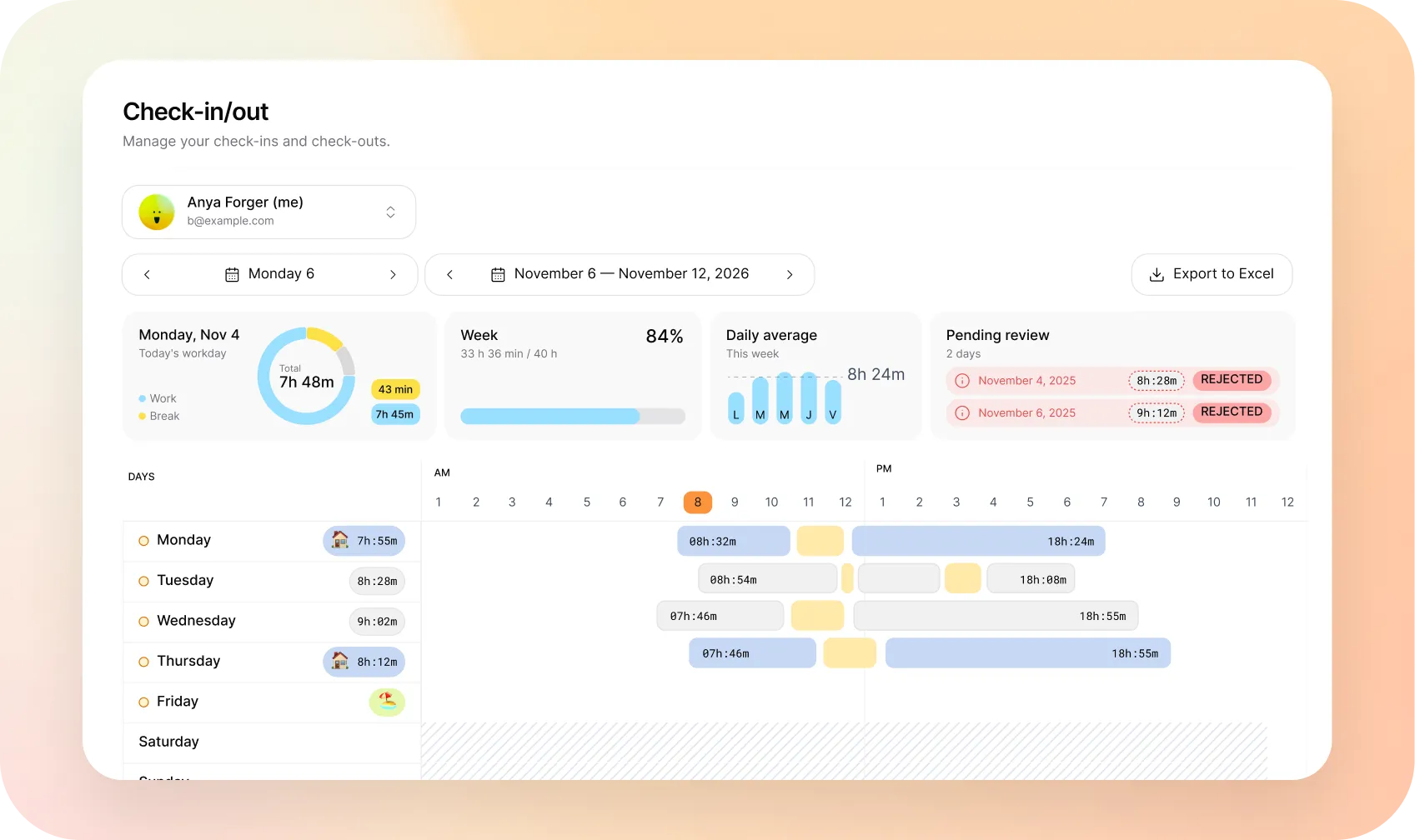 Employee time tracking software for teams