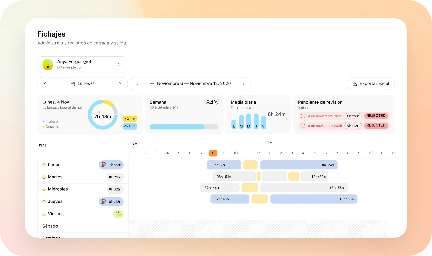 Control horario digital para pymes y empresas: automático y fiable