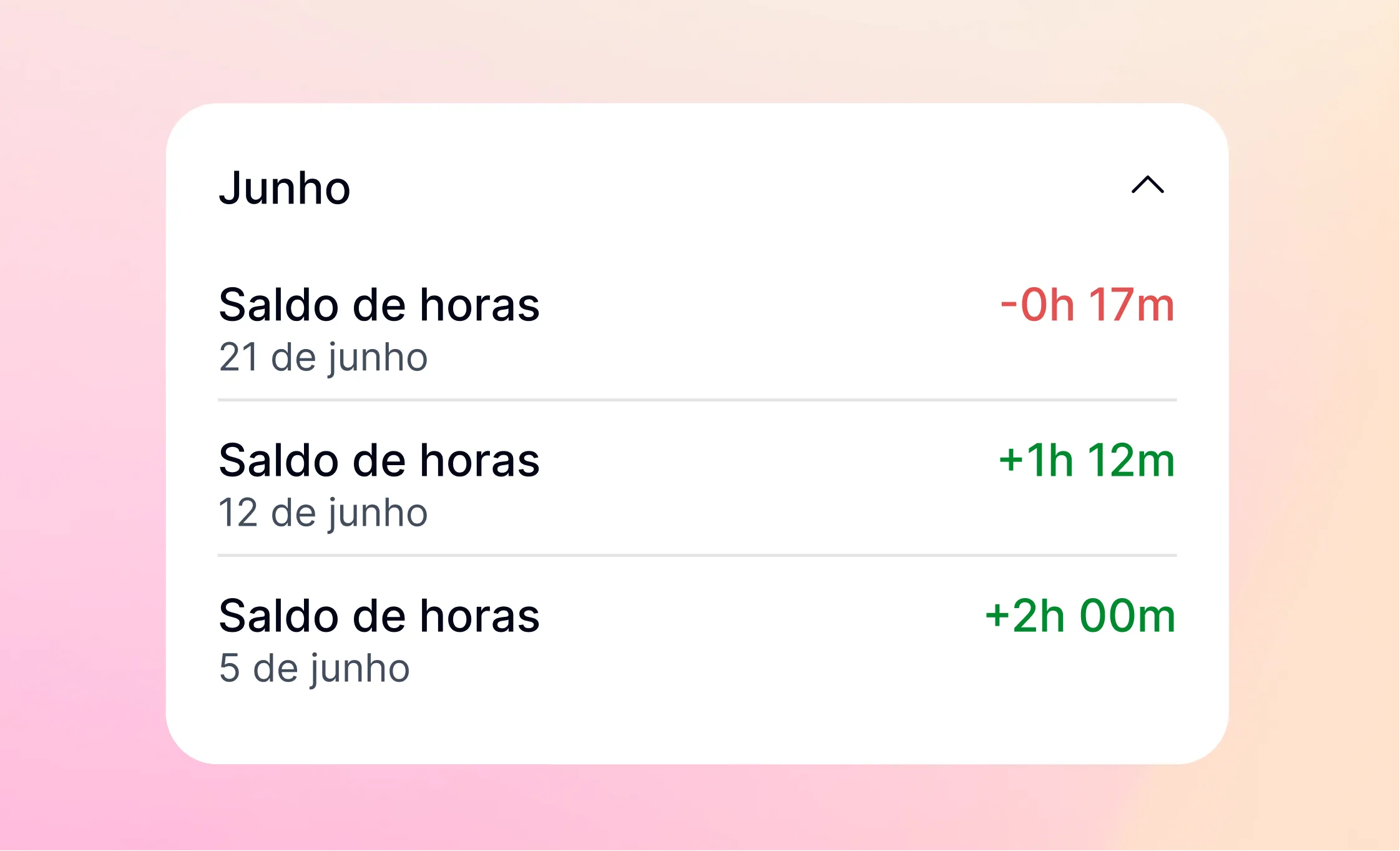 Banco de horas: gerencie e compense as horas extras da sua equipe