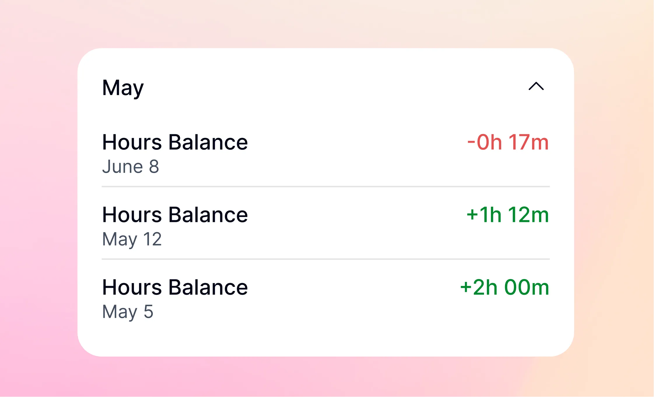 Banked hours: manage and compensate your team's overtime
