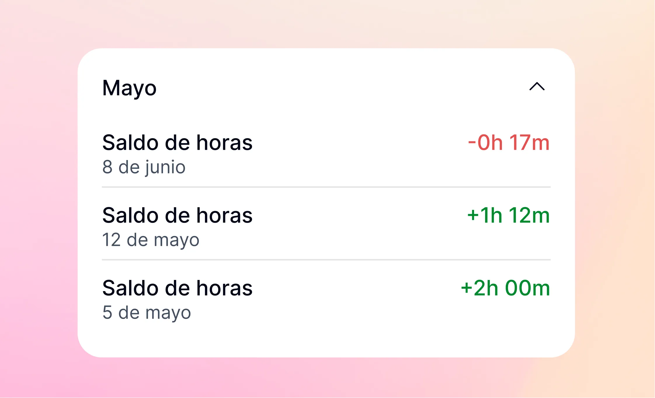 Bolsa de horas: gestiona y compensa las horas extra de tu equipo
