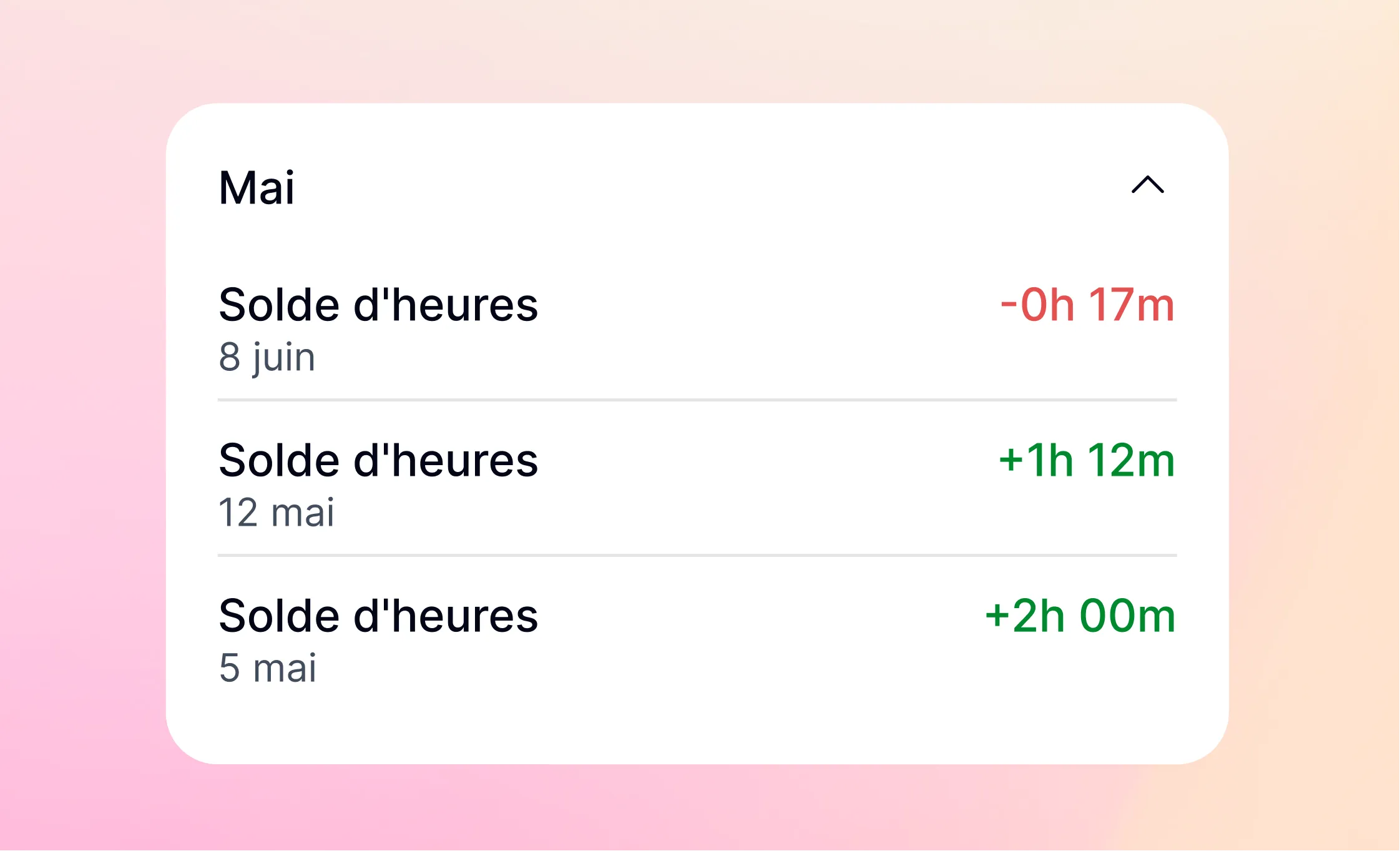 Compteur d'heures : gérez et compensez les heures supplémentaires de votre équipe