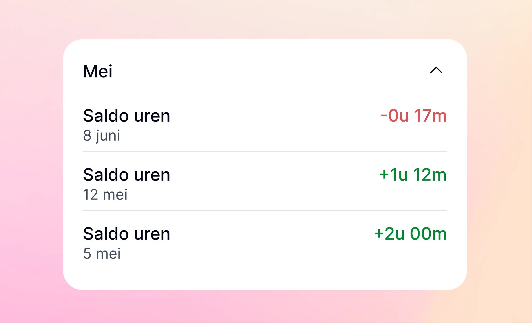 Urenbank: beheer en compenseer de overuren van je team