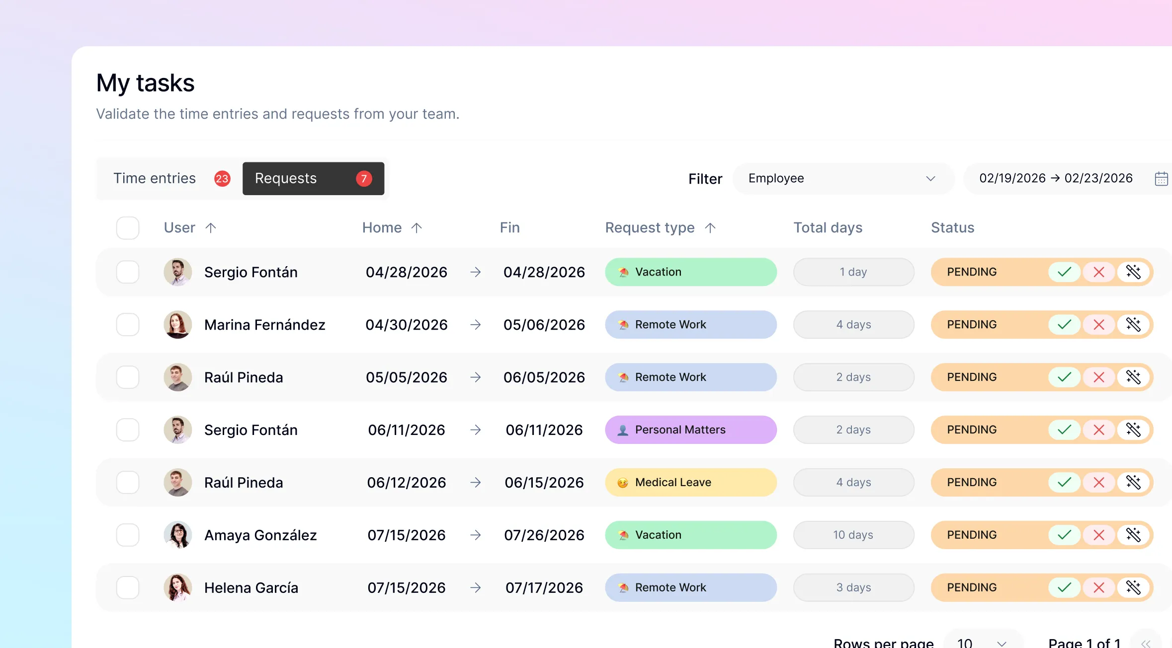 Absence management panel in Kinmu