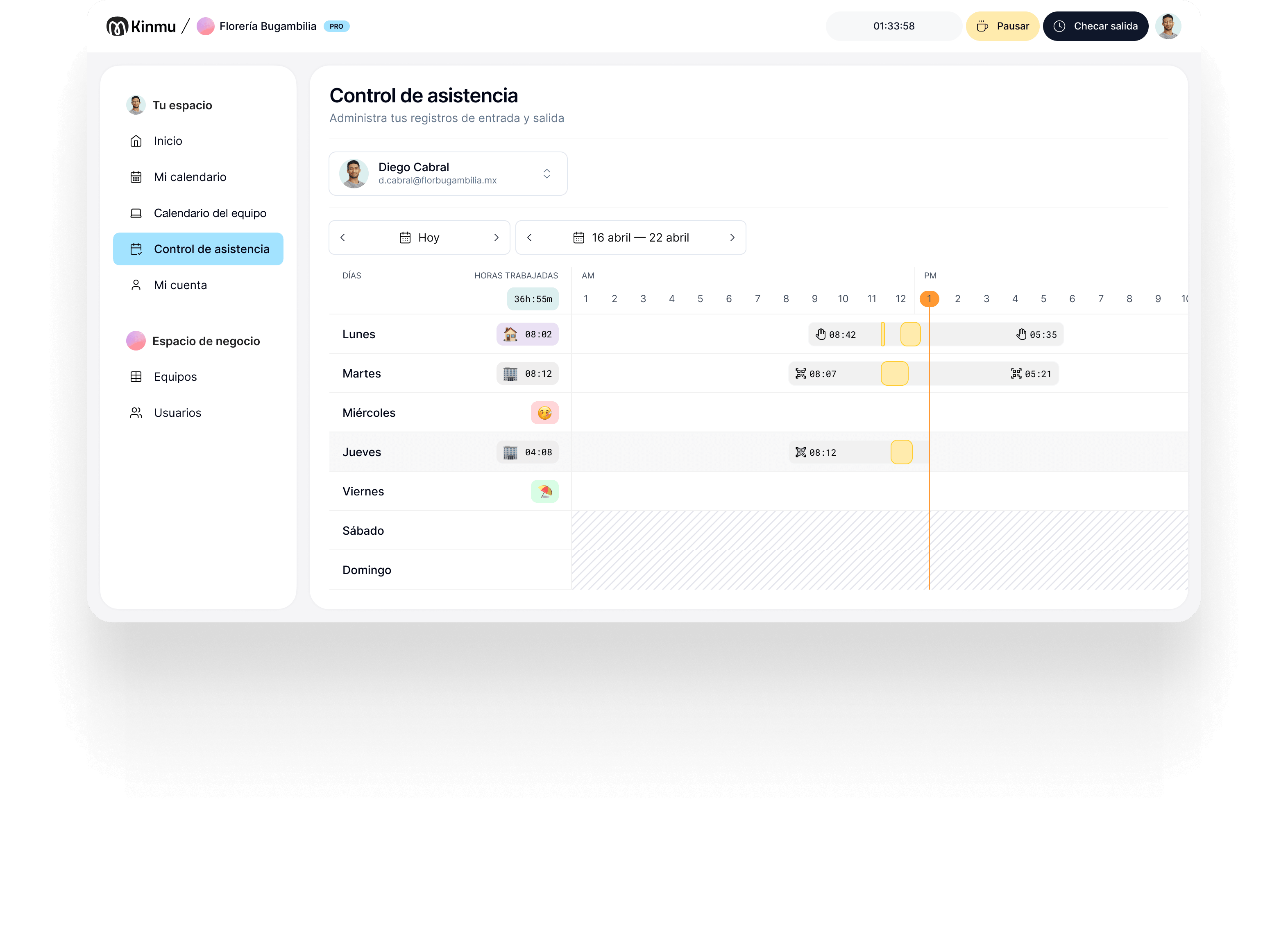 Dashboard de Kinmu - Control de asistencia y gestión de ausencias