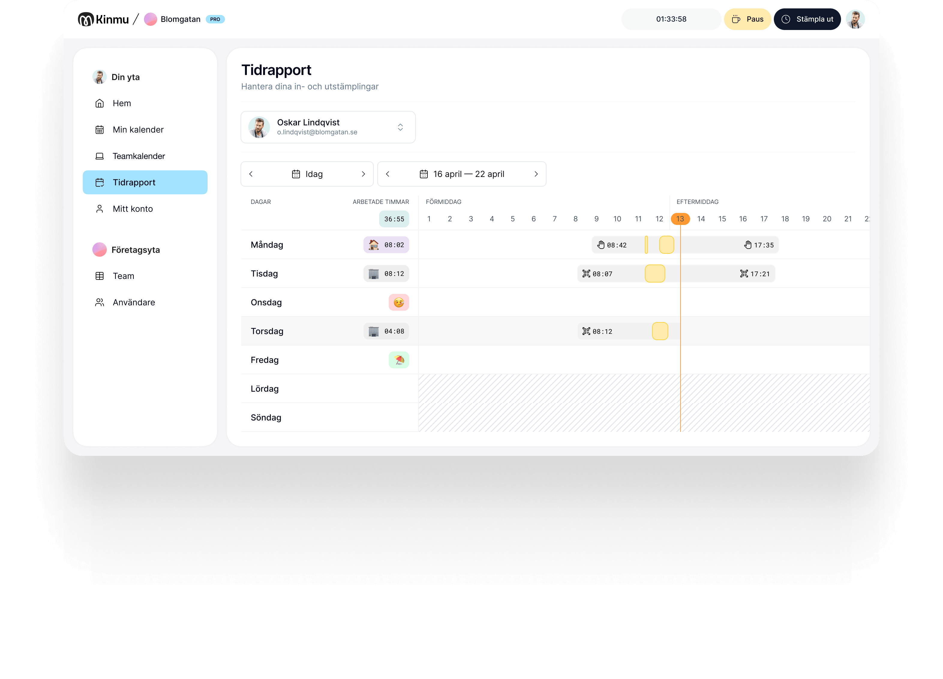 Kinmu Dashboard - Tidrapportering och frånvarohantering