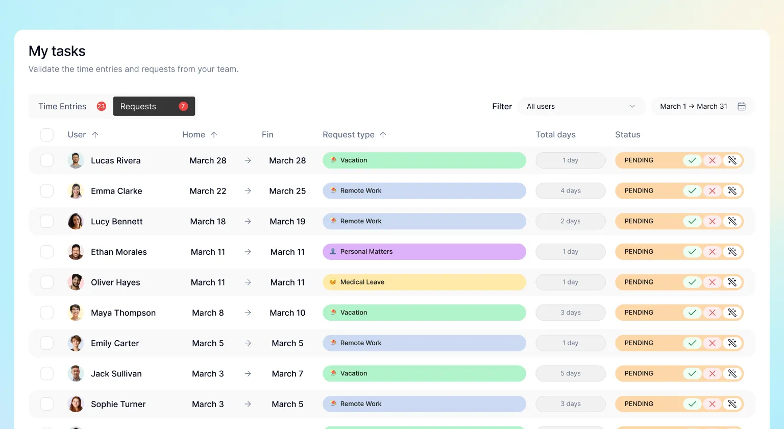 Absence management panel in Kinmu