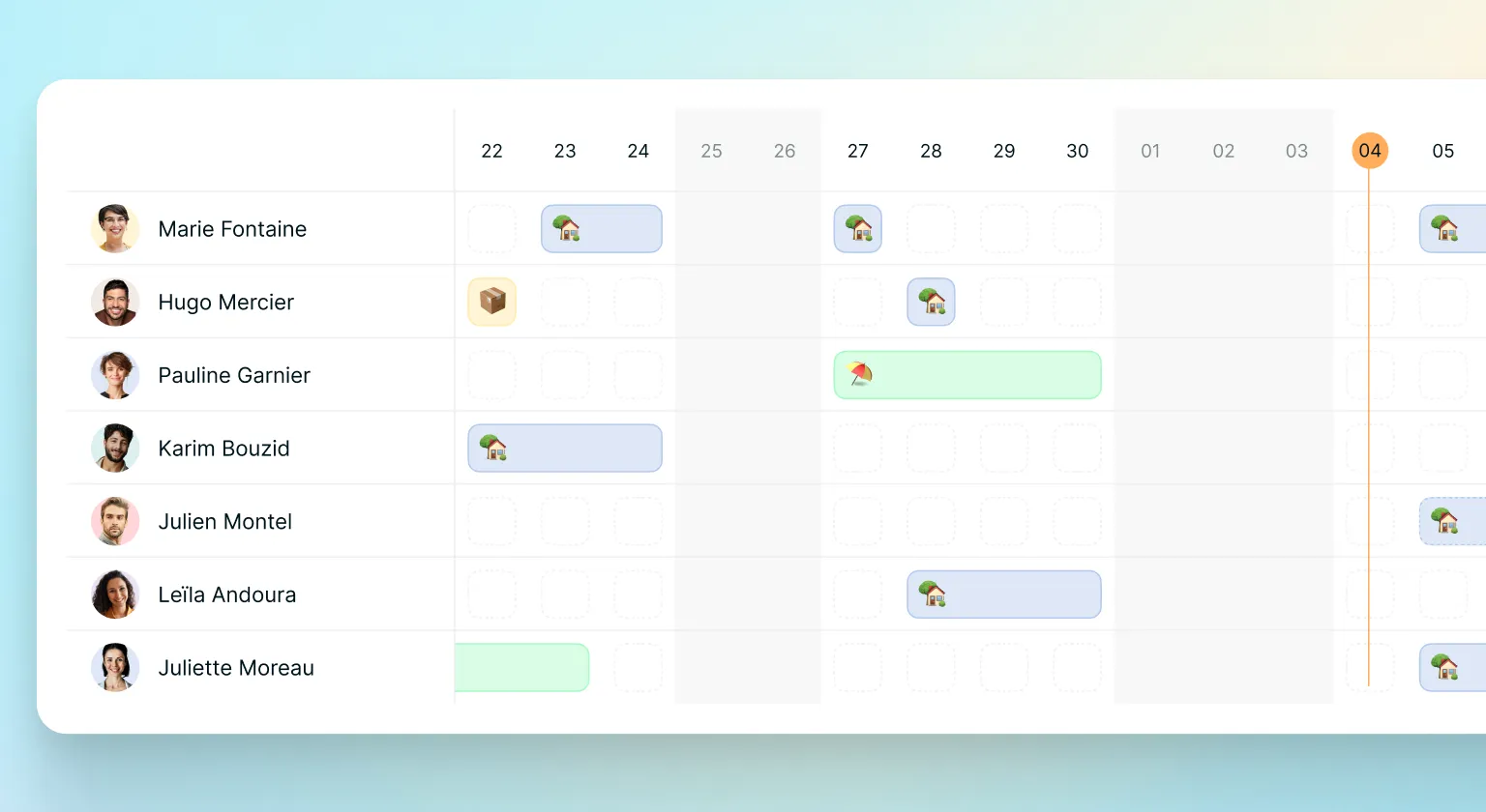 Calendrier d'équipe : voyez où se trouve chaque personne d'un coup d'œil