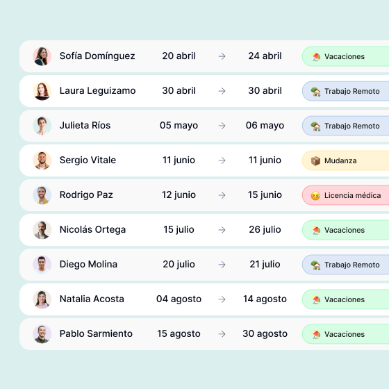 Listado de solicitudes del equipo en Kinmu