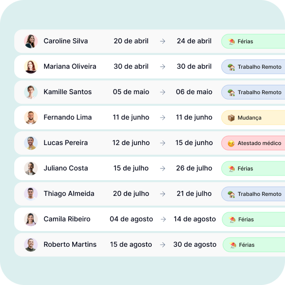 Lista de solicitações da equipe na Kinmu