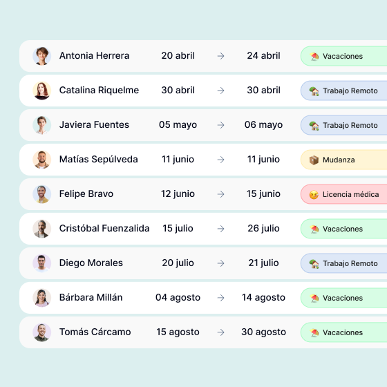 Listado de solicitudes del equipo en Kinmu