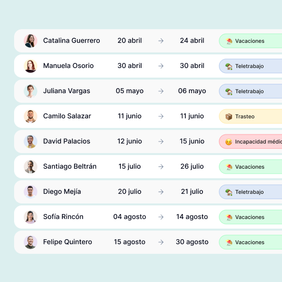 Listado de solicitudes del equipo en Kinmu