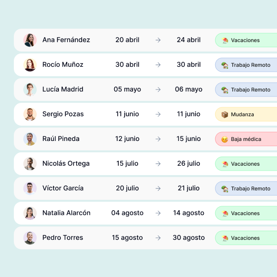 Listado de solicitudes del equipo en Kinmu