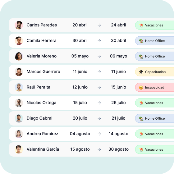 Listado de solicitudes del equipo en Kinmu
