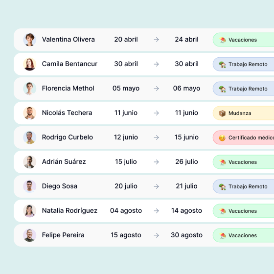 Listado de solicitudes del equipo en Kinmu