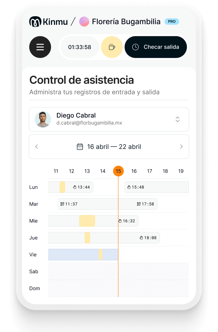 Dashboard de Kinmu - Control de asistencia y gestión de ausencias