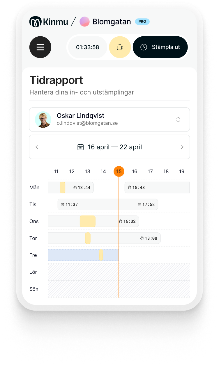 Kinmu Dashboard - Tidrapportering och frånvarohantering