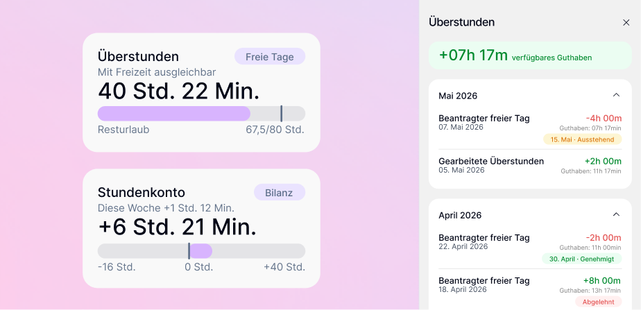 Stundenkonto: Überstunden flexibel verwalten