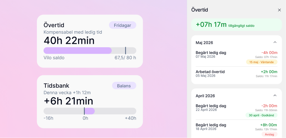 Tidbank: hantera övertid som du vill