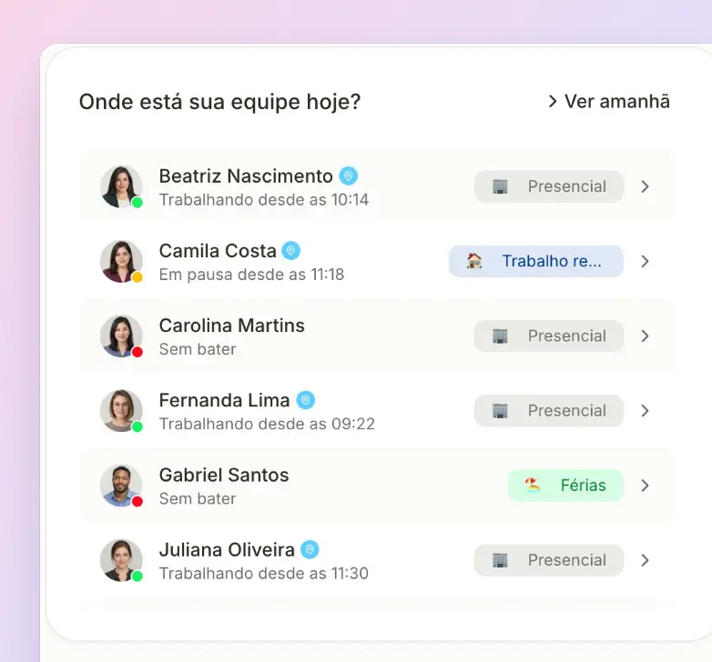 Sua equipe e seus locais em um só olhar