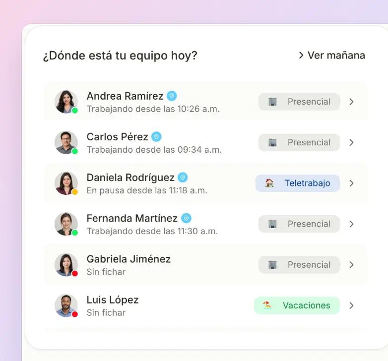 Tu equipo y sus sedes, de un vistazo